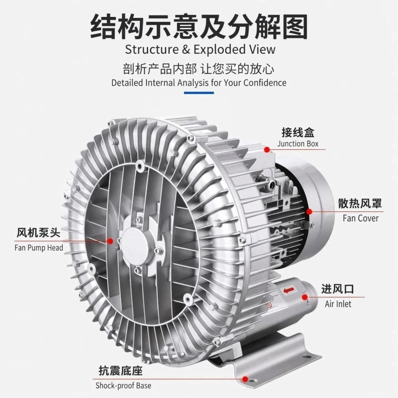 Single Stage Side Channel Blower Vacuum high quality